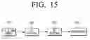 Fig. 16 - Digital transmission and reception devices for transmitting and receiving streams, and processing methods thereof