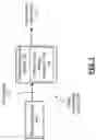 Fig. 02 - Video transcoding system with drastic scene change detection and method for use therewith