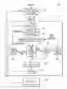 Fig. 01 - Method for p-domain frame level bit allocation for effective rate control and enhanced video encoding quality