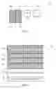 Fig. 04 - Method and system for data management in a video decoder