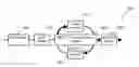 Fig. 01 - Data communication unit, data communication network and method of decoding