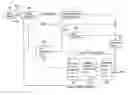 Fig. 01 - Method and apparatus for decoding/encoding a video signal with inter-view reference picture list construction