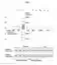 Fig. 08 - Method and apparatus for decoding/encoding a video signal with inter-view reference picture list construction