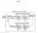 Fig. 09 - Method and apparatus for decoding/encoding a video signal with inter-view reference picture list construction