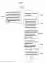 Fig. 06 - Method and apparatus for decoding/encoding a video signal with inter-view reference picture list construction