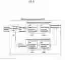 Fig. 09 - Method and apparatus for decoding/encoding a video signal with inter-view reference picture list construction