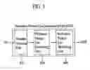 Fig. 04 - Method and apparatus for decoding/encoding a video signal with inter-view reference picture list construction