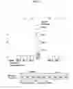 Fig. 07 - Method and apparatus for decoding/encoding a video signal with inter-view reference picture list construction