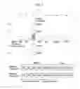 Fig. 08 - Method and apparatus for decoding/encoding a video signal with inter-view reference picture list construction