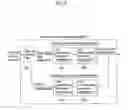 Fig. 09 - Method and apparatus for decoding/encoding a video signal with inter-view reference picture list construction