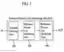 Fig. 04 - Method and apparatus for decoding/encoding a video signal with inter-view reference picture list construction