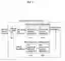 Fig. 09 - Method and apparatus for decoding/encoding a video signal with inter-view reference picture list construction