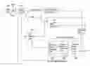 Fig. 01 - Method and apparatus for decoding/encoding a video signal with inter-view reference picture list construction