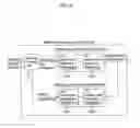 Fig. 09 - Method and apparatus for decoding/encoding a video signal with inter-view reference picture list construction