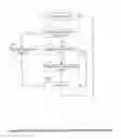 Fig. 04 - Scene change detection