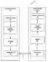 Fig. 01 - Digital video coding with interpolation filters and offsets