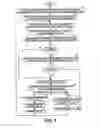 Fig. 02 - Selective facsimile denial