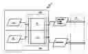 Fig. 01 - DIGITAL SIGNAL PROCESSING METHOD AN SYSTEM EMPLOYING SUCH METHOD