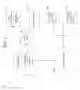 Fig. 02 - IMAGE SERVER WITH MULTIPLE IMAGE QUALITY PORTS