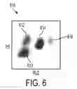 Fig. 09 - Non-linear histogram segmentation for particle analysis