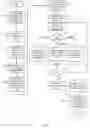 Fig. 08 - Selective image editing in a browser