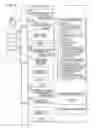 Fig. 03 - Image processing apparatus for panoramic synthesis of a plurality of sub-images