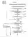 Fig. 07 - Image processing apparatus for panoramic synthesis of a plurality of sub-images
