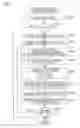 Fig. 09 - Image processing apparatus for panoramic synthesis of a plurality of sub-images
