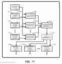 Fig. 09 - Remote computing platforms providing high-fidelity display and interactivity for clients