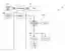 Fig. 01 - Method and system for processing vehicular violations
