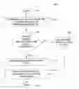 Fig. 01 - Intra prediction with adaptive interpolation filtering for image compression
