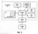 Fig. 03 - Image noise reduction for digital images using Gaussian blurring
