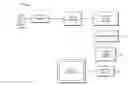 Fig. 01 - Method and apparatus for transforming a non-linear lens-distorted image