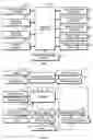 Fig. 06 - METHODS, COMPONENTS, ARRANGEMENTS, AND COMPUTER PROGRAM PRODUCTS FOR HANDLING IMAGES