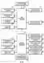 Fig. 07 - METHODS, COMPONENTS, ARRANGEMENTS, AND COMPUTER PROGRAM PRODUCTS FOR HANDLING IMAGES