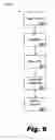 Fig. 07 - Ring light emitting diode