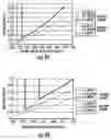 Fig. 09 - Armored fiber optic assemblies and methods of making the same