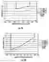 Fig. 10 - Armored fiber optic assemblies and methods of making the same