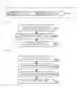 Fig. 09 - System and methods for automatic time-warped playback in rendering a recorded computer session