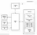 Fig. 01 - MEDIA PLAYING TOOL WITH A MULTIPLE MEDIA PLAYING MODEL