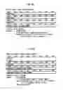 Fig. 43 - Recording medium, playback apparatus, method and program