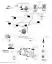 Fig. 02 - System and method for recording and distributing media content