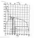 Fig. 02 - Pb-FREE COPPER-BASED SINTERED SLIDING MATERIAL