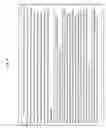 Fig. 71 - Compositions and methods for administering compartmentalized frozen particles