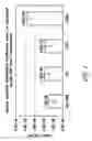 Fig. 02 - COMPOSITION FOR TRANSMUCOSAL DELIVERY OF POLYPEPTIDES