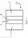 Fig. 02 - Organic diodes and materials