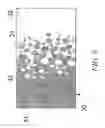 Fig. 07 - Organic diodes and materials