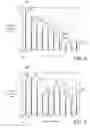 Fig. 06 - Generation of a composite mitigation signal with a desired spectral energy distrubution