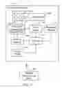 Fig. 02 - WIRELESS ACCESS DEVICE AND PAIRING METHOD