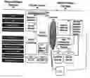 Fig. 01 - LOCAL TRIGGERING METHODS, SUCH AS APPLICATIONS FOR DEVICE-INITIATED DIAGNOSTIC OR CONFIGURATION MANAGEMENT